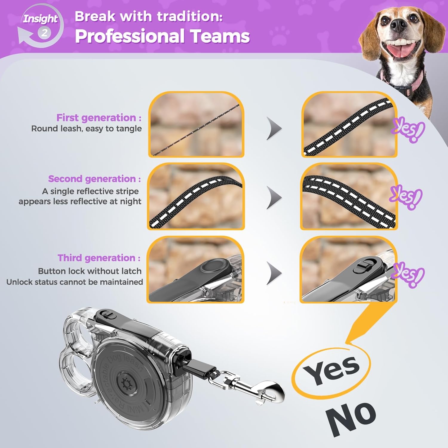 10ft Retractable Dog Leash for - Retractable Dog Leash incelemesi ve fiyatı