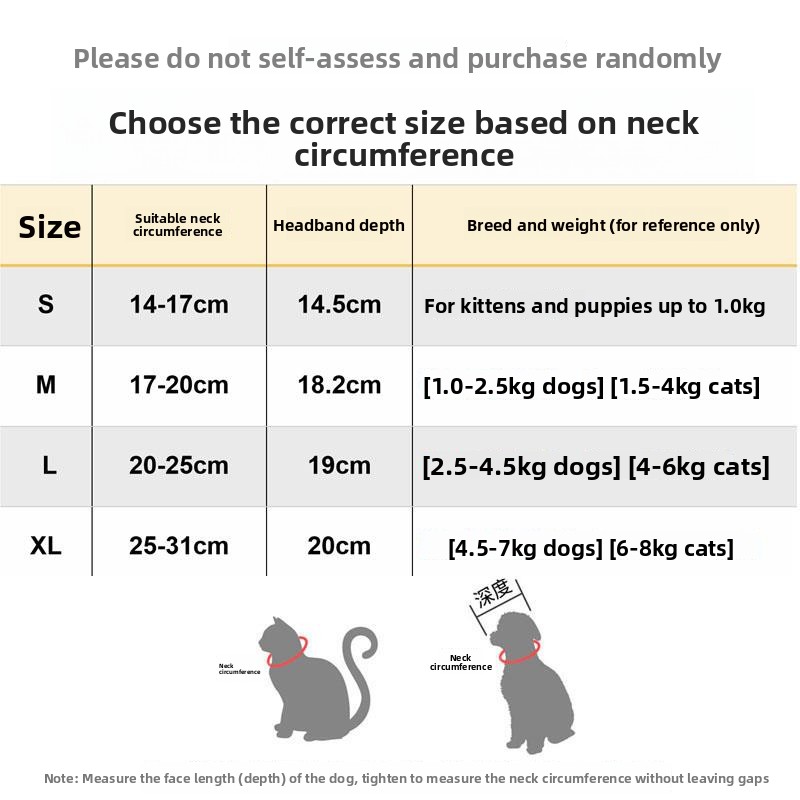 Deepened Elizabethan Collar Pe - Pet Supplies Nail Trim incelemesi ve fiyatı